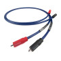 CHORD Clearway 2RCA to 2RCA 1m