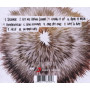 Музичний CD диск The Ting Tings – Sounds From Nowheresville (Фірмовий)