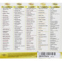 Музичний CD диск Various - Chansons Francaise [100 Hits] (5 CD) (Фірмовий)